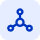 Multi-Channel Campaign Manager