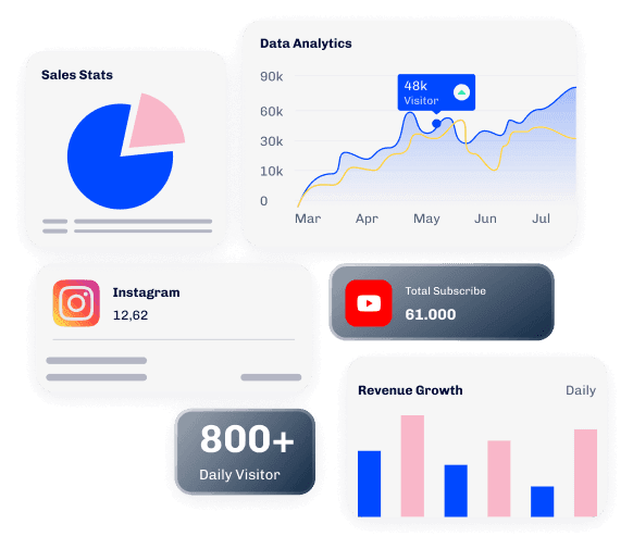 Transform your customer communication